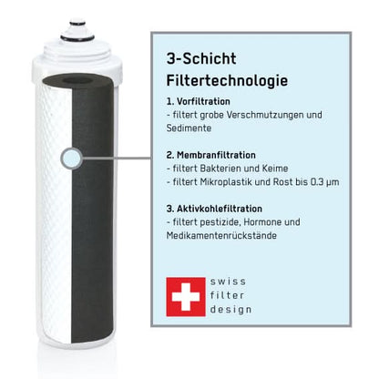 DrinkPure Fresh Ultra Ersatzfilterkartusche